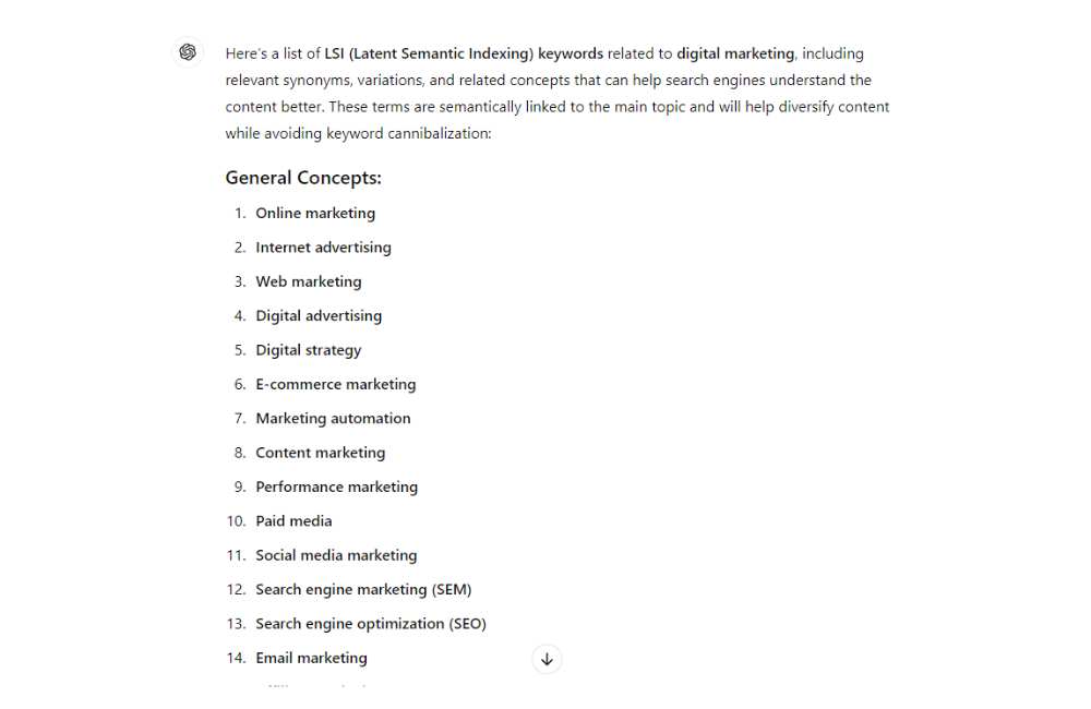 LSI Keywords