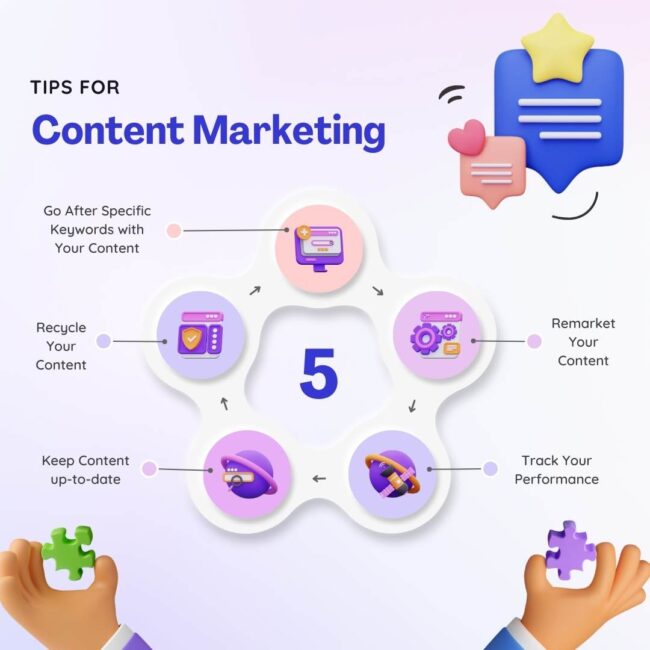 Tips for content marketing