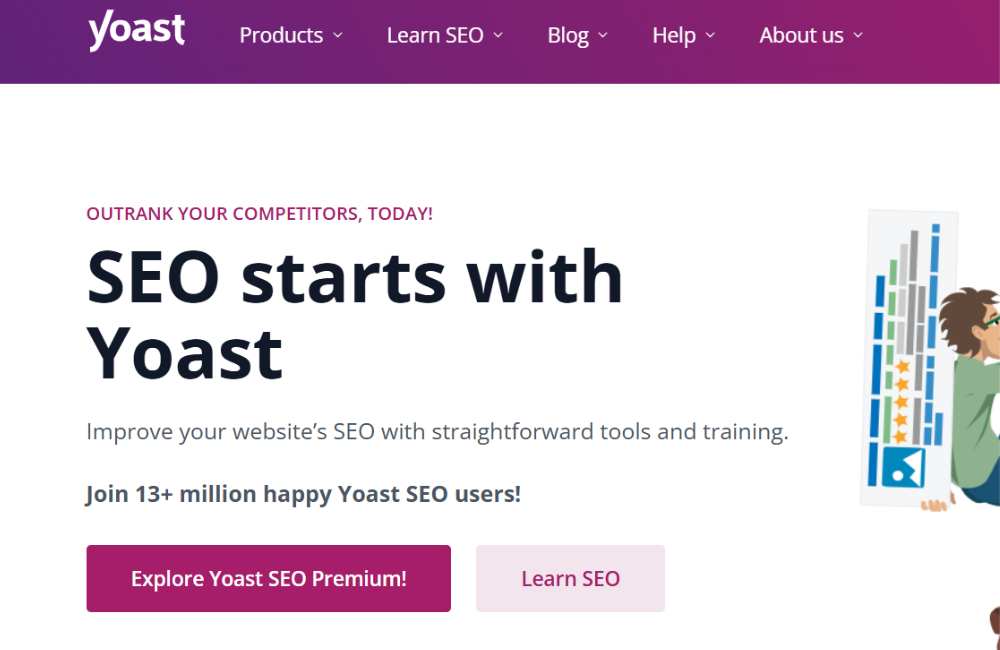 Yoast seo